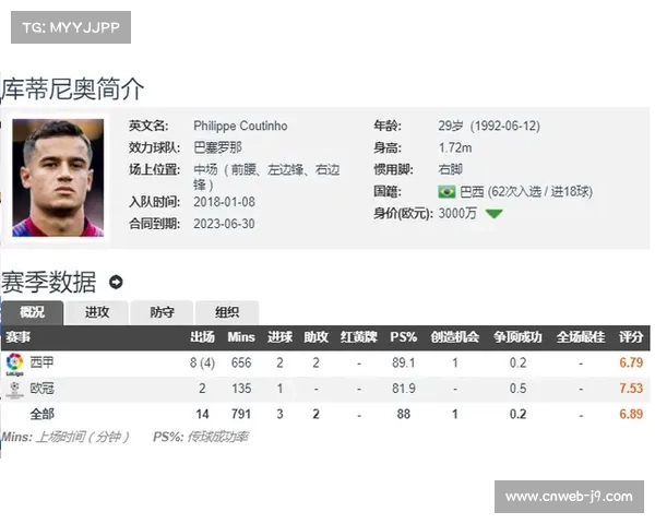 英超资本冲击下,西甲青训战略成生存关键