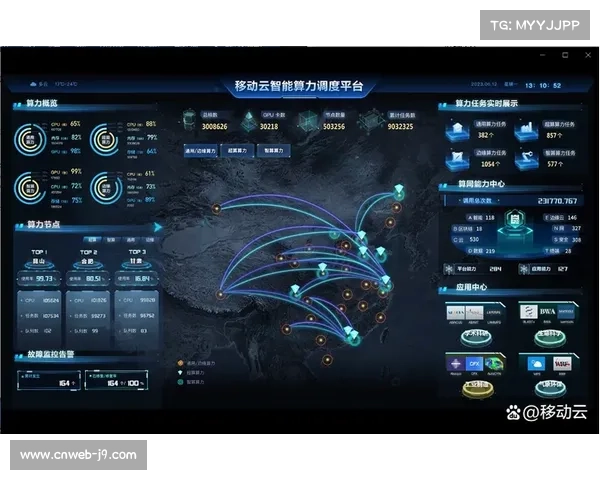 本季度跨域算力调度平台投运 确保了体育直播系统在高峰时段的计算平滑